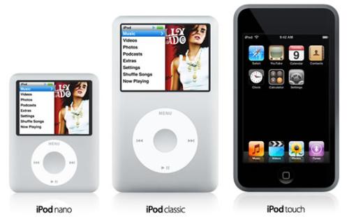ipod series - best ipod series
