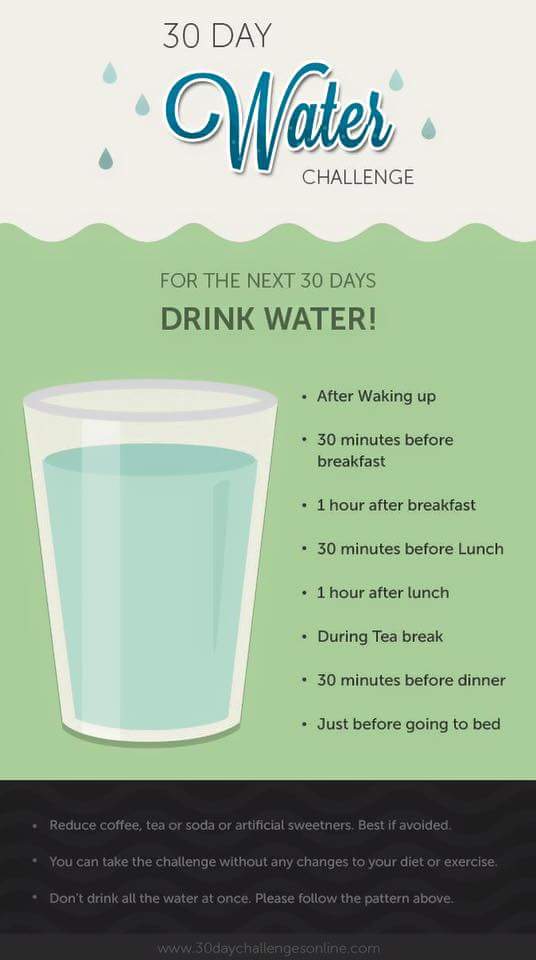Proper Way Of Drinking Water To Lose Weight