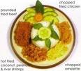 nasi uduk - we can eat nasi uduk with fried chicken and egg