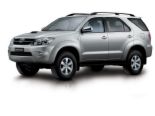 toyota fortuner - www.toyota.com