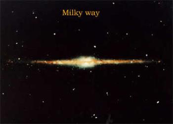 Milky Way Galaxy - All the stars and planets that we see visionally from earth belong to the earth&#039;s galaxy,the Milky Way. 