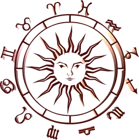 astrology - astrology whell of zodiacal signs