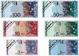 RM - malaysia&#039;s currency