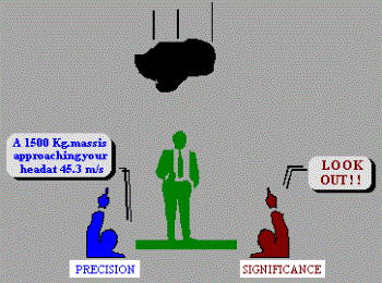 Fuzzy logic - Fuzzy Logic is a multivalued logic.