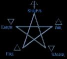 pentagram - The Pentagram represents spirit reigning over all other elements.