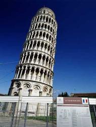 PISA - PISA