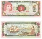 Cordobas - Money in Nicaragua