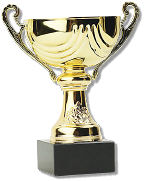 Gold Trophy - Gold trophy awarded for post of the day.