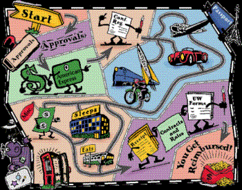 travel - i love to travel! travel - i love to travel!