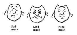 All About - MAsking your true Self All About - MAsking your true Self