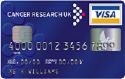 credit card and its utility - Credit cards are for availing credit. credit card and its utility - Credit cards are for availing credit.