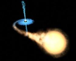 Black Hole - Black Hole accumulate matter from a close star