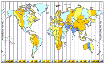 gmt - Greenwich Meridian Time gmt - Greenwich Meridian Time