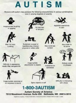 Autism - A chart about autism