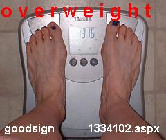 overweight - 334102.aspx - about overweight BMI more than 30.