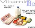 Vitamins - Picture of vitamins