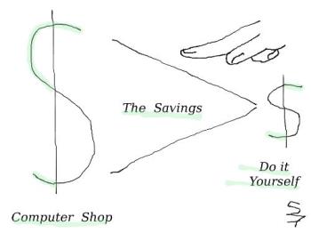 $$$ Computer Repair Yourself - $$$ Doing Computer Repair Yourself equals serious savings vs taking your computer to a PC repair shop!

