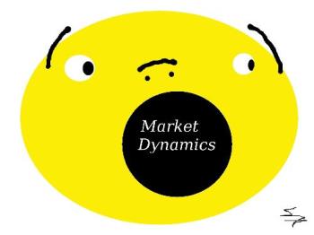 Market Dynamics Drive Change - The market dynamics along with climate change will drive change in how crops are grown. That includes WHERE!

 