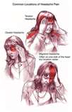 headache - We all have them and there are different ways of getting rid of it.