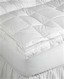 Pillow top - This is pretty much what mine looks like, like a darned pillow and just as soft.