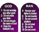 10 commandments - I consider them all equal to one another.