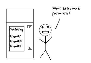 future fridge - futuristic fridge.. poorly drawn by me! haha, =P future fridge - futuristic fridge.. poorly drawn by me! haha, =P