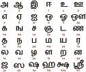 tamil - language,tamil