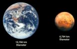 Mars and Earth - This is a picture of our planet along with Mars.