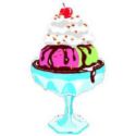 Ice Cream - Toppings on the top of ice cream does it add more or take away?