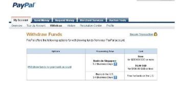 Withdrawing funds fr Paypal - Charges imposed by Paypal for withdrawal of funds to banks electronically.