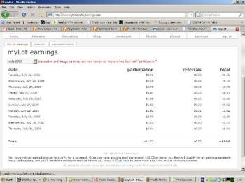 Mylot earnings for July - Man I really was on a frenzy that month, with a lot of good discussions, and of course the payout nearing.