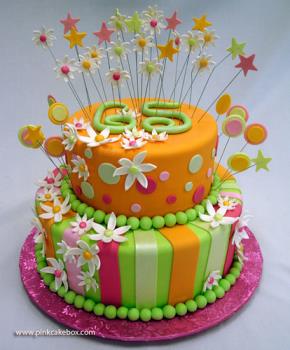 Happy birthday Kayil... - Wish you happy birthday.