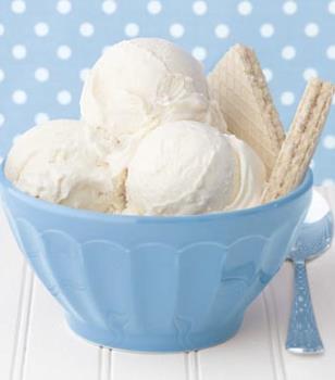 Ice cream - I am very much fond of ice cream. Ice cream - I am very much fond of ice cream.