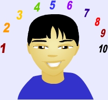 counting - one of the few things we learned in life