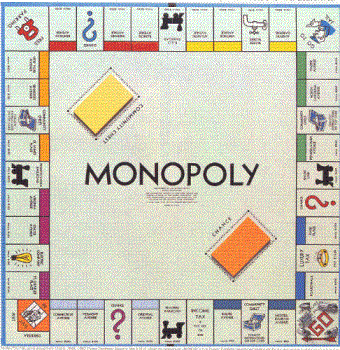 Monopoly board game - The very famous financial game callmonopoly