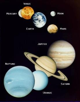 The planets - A poster showing the planets of our solar system.