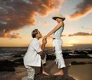 propose to a girl - it must be a romantic method to propose to a girl