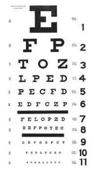 Eye Chart - eye chart 