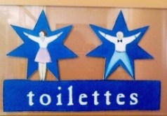 Toilets - Names of Toilets
and its signage!