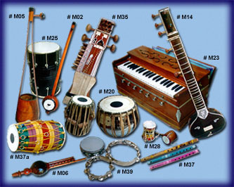 Musical Instruments - Instruments that gives happiness to ourselves