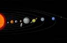 planets - planets in their orbits