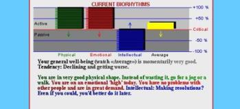 Biorhythm - What does this mean?