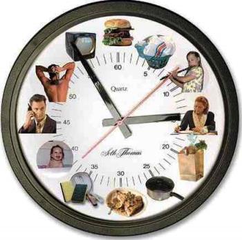 Time management if important for every persons - This picture shows how the people can manager their time for all day to day work. 