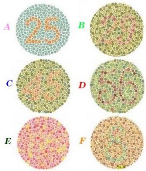 discromatopsy - discromatopsy test