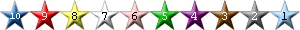 All the stars of MyLot - The colours don't mean anything!