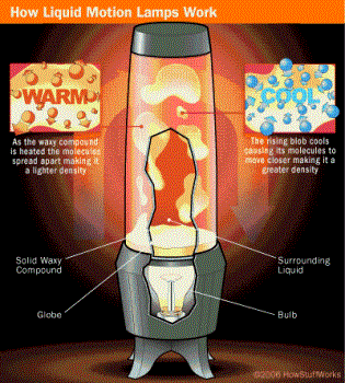 Lava lamp - Lava lamp can create light effects. Lava lamp - Lava lamp can create light effects.