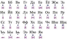 Russian Language - http://www.google.com.ph/imgres?q=russian+language+images&hl=en&safe=images&biw=1024&bih=636&tbm=isch&tbnid=v2lpSesLO0EHaM:&imgrefurl=http://www.travel61.com/language/&docid=xd9k0tqHAPR6fM&imgurl=http://www.travel61.com/wp-content/uploads/2012/07/Russian-Cyrillic.gif&w=540&h=320&ei=AouTUPoNqauKAvK6gZgO&zoom=1&iact=rc&dur=320&sig=107630234169115512413&page=1&tbnh=136&tbnw=230&start=0&ndsp=14&ved=1t:429,i:66&tx=41&ty=39 Russian Language - http://www.google.com.ph/imgres?q=russian+language+images&hl=en&safe=images&biw=1024&bih=636&tbm=isch&tbnid=v2lpSesLO0EHaM:&imgrefurl=http://www.travel61.com/language/&docid=xd9k0tqHAPR6fM&imgurl=http://www.travel61.com/wp-content/uploads/2012/07/Russian-Cyrillic.gif&w=540&h=320&ei=AouTUPoNqauKAvK6gZgO&zoom=1&iact=rc&dur=320&sig=107630234169115512413&page=1&tbnh=136&tbnw=230&start=0&ndsp=14&ved=1t:429,i:66&tx=41&ty=39