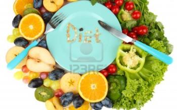 diet - blue plate diet