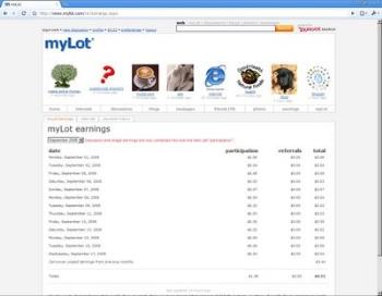 Mylot earnings - Mylot forum
