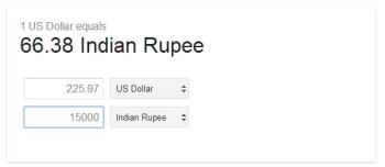Rupee Dollar convert 30 Dec 2015